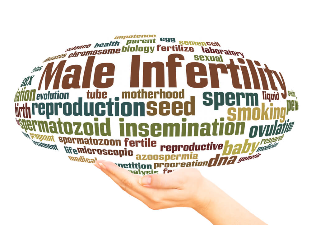 Treatment for male Infertility